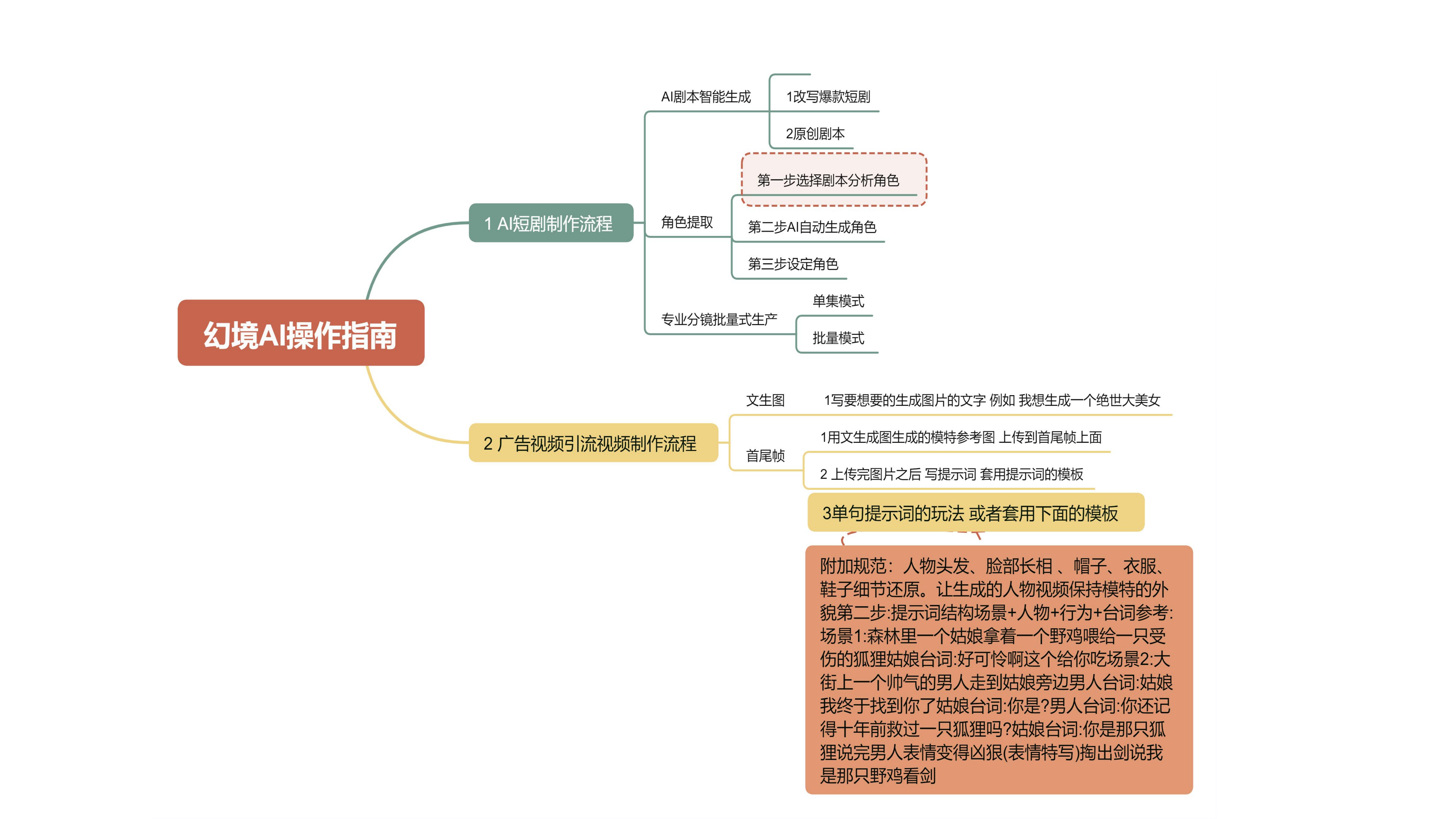 第一步：新剧本生成 - 风格选择