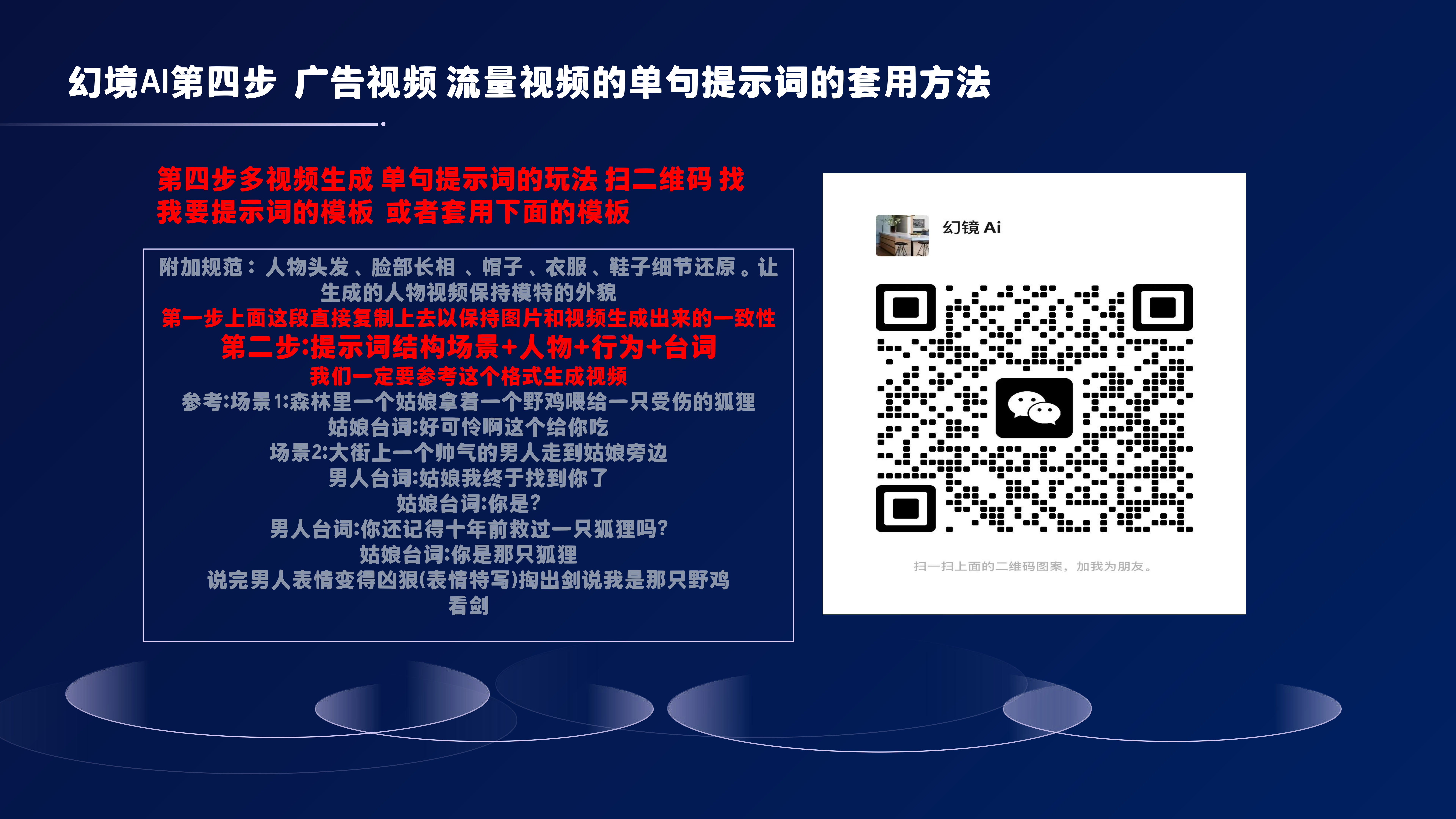 第五步:万能模板